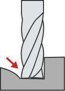 Фреза угловая радиусная концевая серии ST-H